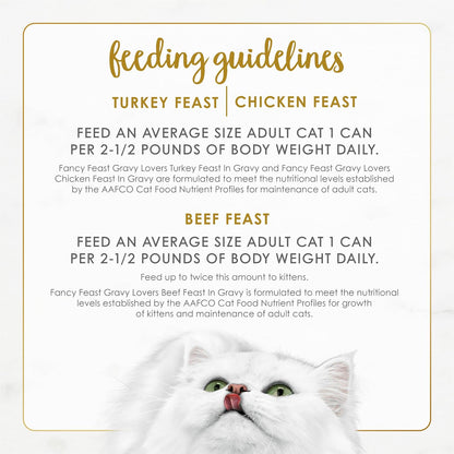 Purina Fancy Feast Gravy Lovers Wet Cat Food, 3 Oz Cans, 30-Pack
