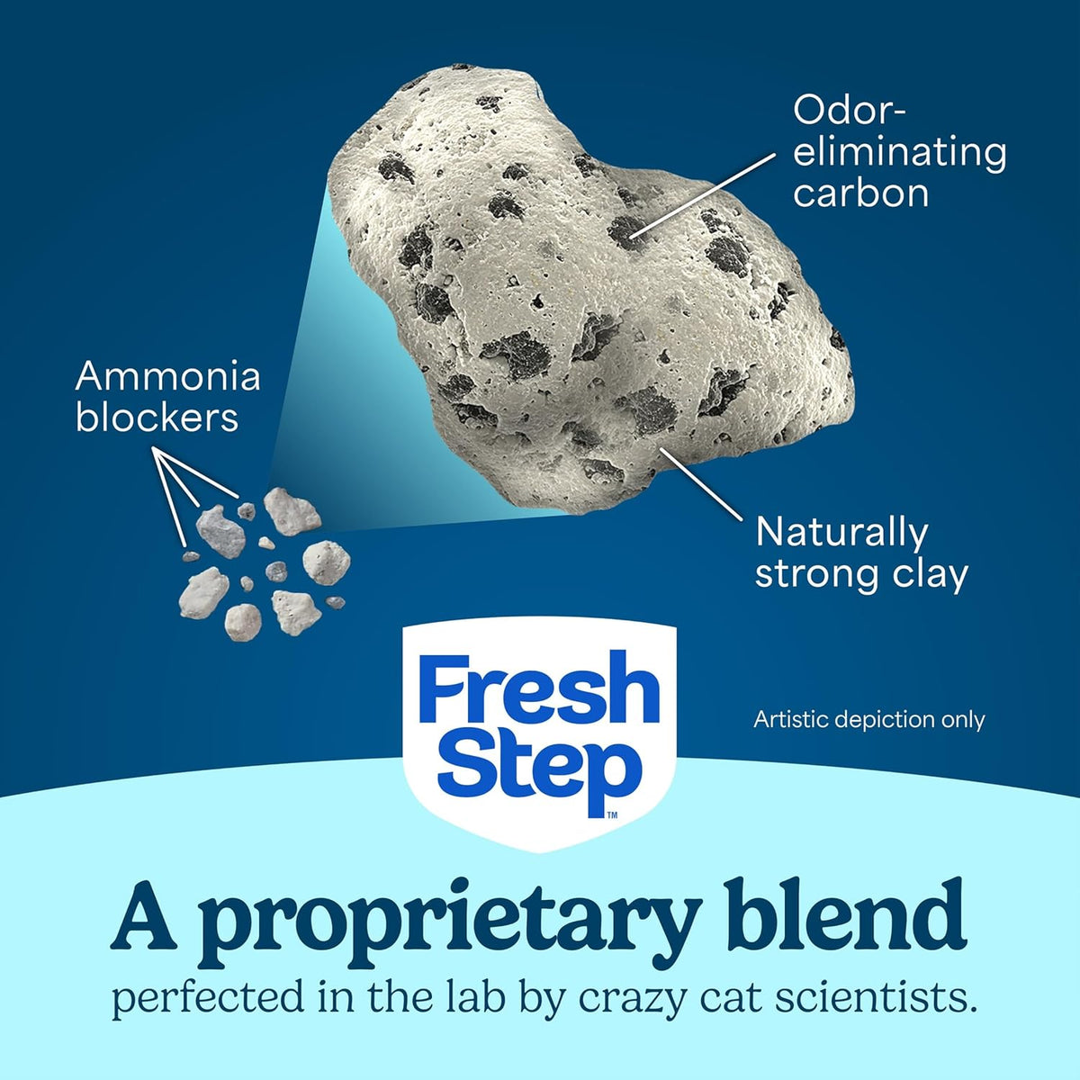 Fresh Step Advanced Odor Shield Clumping Cat Litter with Gain, 18.5 Lb, 2Pk