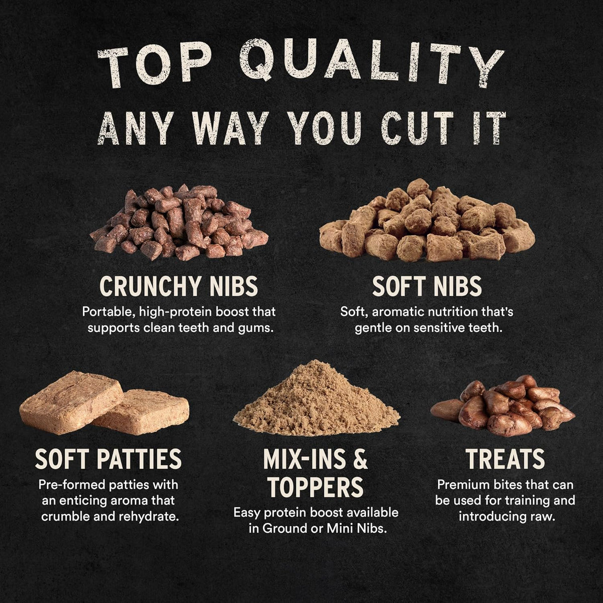 Vital Essentials Freeze Dried Dog Treats, Beef Liver, 2.1 Oz Bag