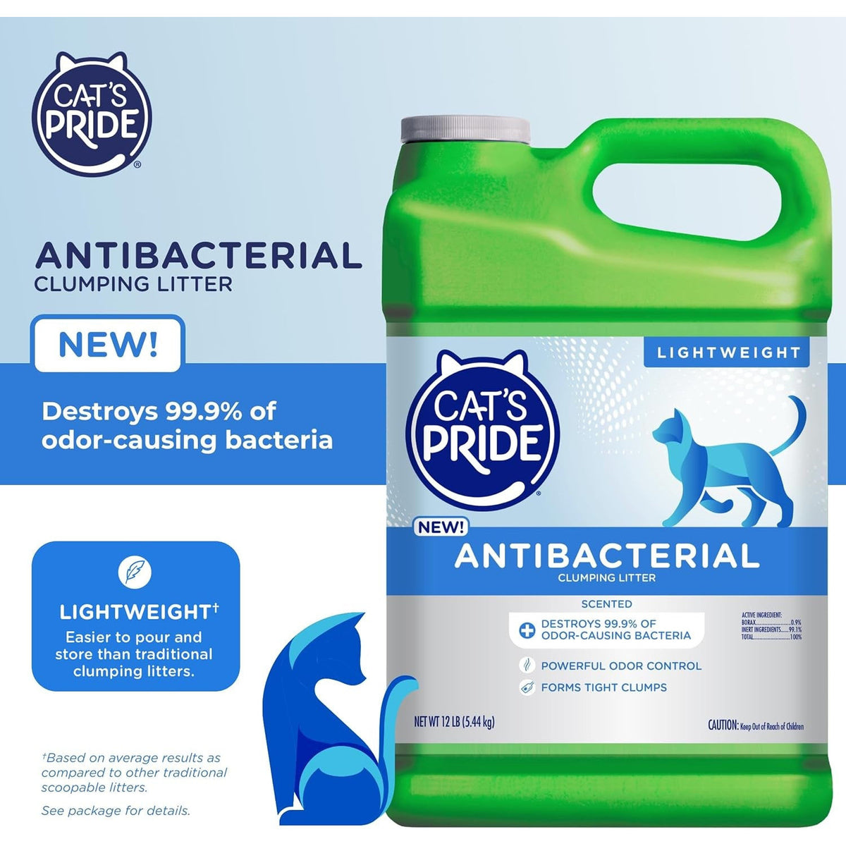 Cat'S Pride Antibacterial Litter, Odor-Eliminating Scented 12Lb