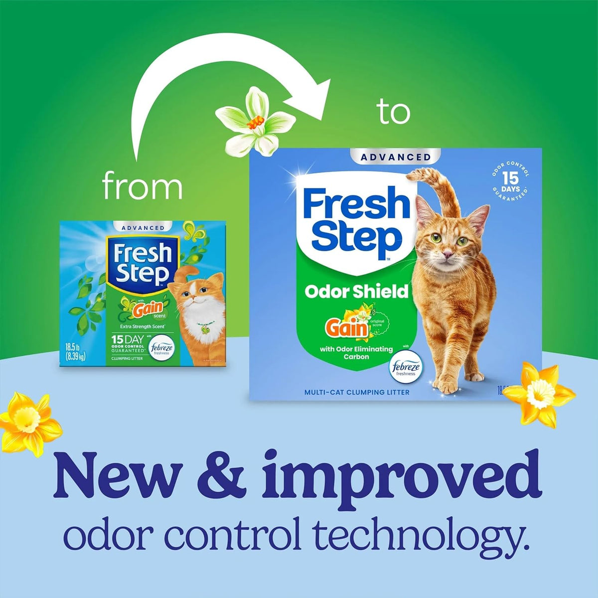 Fresh Step Advanced Odor Shield Clumping Cat Litter with Gain, 18.5 Lb, 2Pk