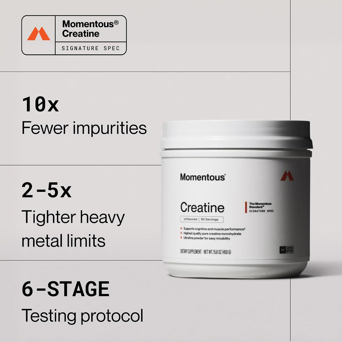 Momentous Creatine Monohydrate Powder, 5G per Serving, Unflavored 90 Servings