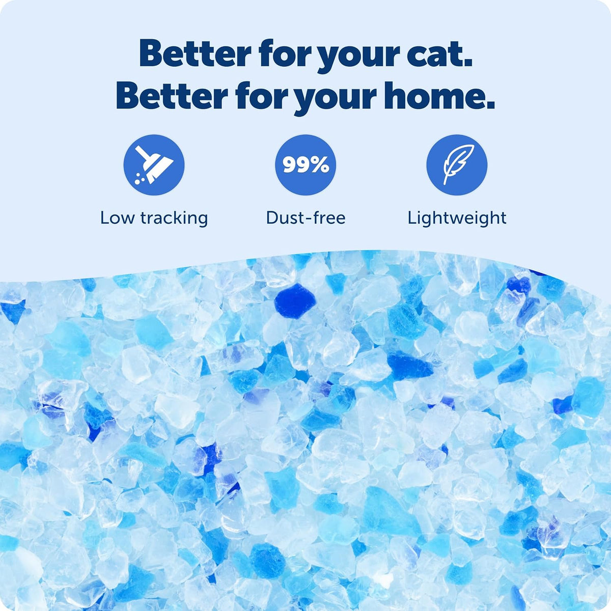 Petsafe Scoopfree Premium Crystal Litter, Fresh Scent, 4.3 Lb Bag, 2 Pack