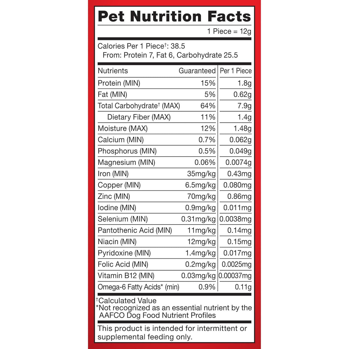 Milk-Bone Original Biscuits Medium Dog Treats, 24 Oz.