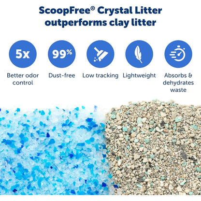 Petsafe Scoopfree Disposable Crystal Cat Litter Tray, Fresh Scent, 3 Pack