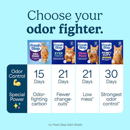 Fresh Step Odor Shield Multi Cat Clumping Cat Litter, 14 Lb.