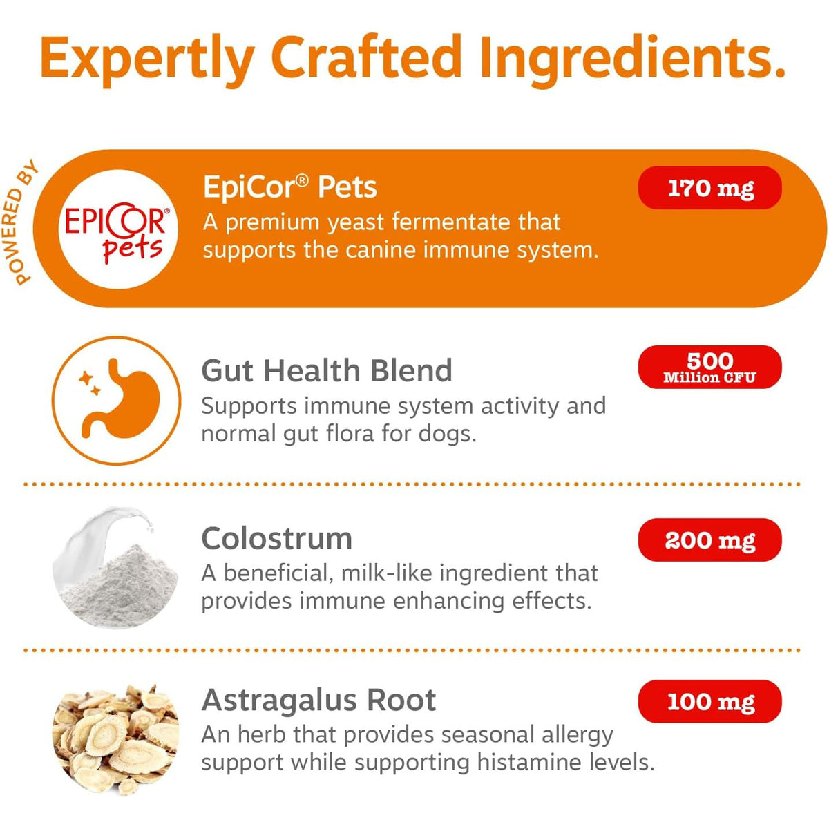 Zesty Paws Dog Allergy Chews - Dog Allergy Relief, Lamb, 90 Ct