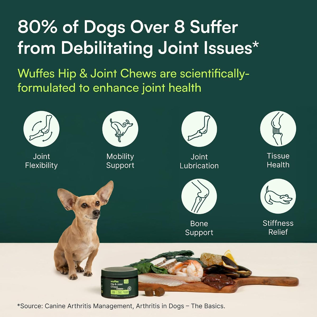 Wuffes Advanced Hip & Joint Chews for Small & Medium Breed Dogs, Vet Recommended, Glucosamine, Chondroitin, MSM, Green-Lipped Mussel & Hyaluronic Acid Supplement, Supports Mobility, 60 Pork Chews