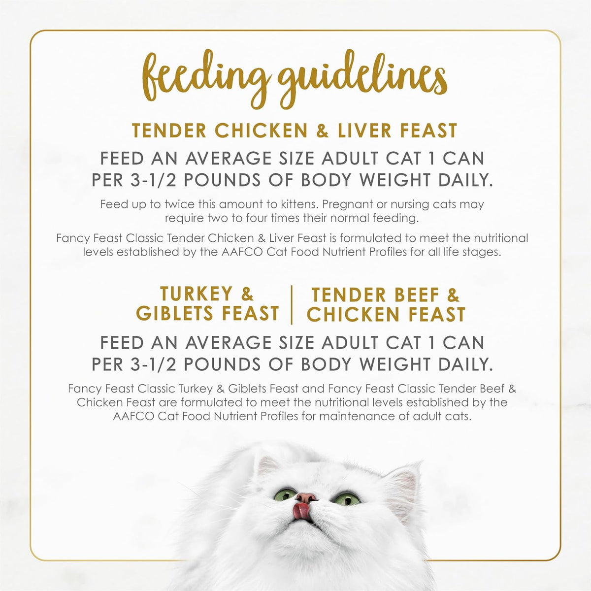 Fancy Feast Classic Pate Poultry & Beef Wet Cat Food, 3 Oz Cans, 30-Pack