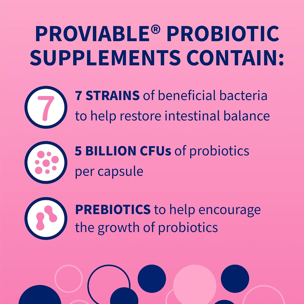 Nutramax Proviable Probiotics for Dogs & Cats, Sprinkle Capsules, 30Ct