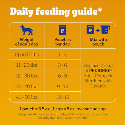 Pedigree Choice Cuts Wet Dog Food Pouch, Protein Variety, 3.5 Oz, 30 Count